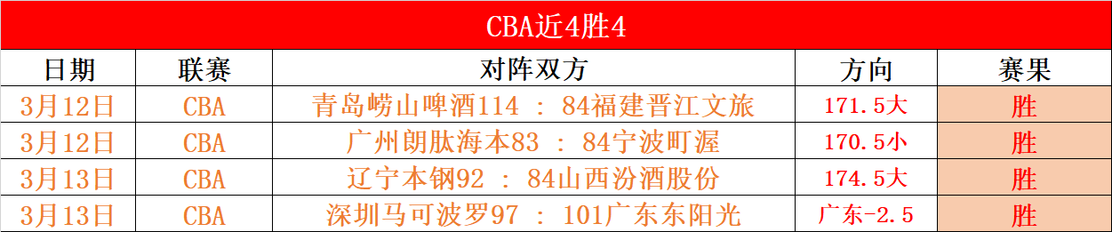 知行合一,迈向中国现,代化,太阳城,太阳城娱乐,太阳城app,太阳城赌场