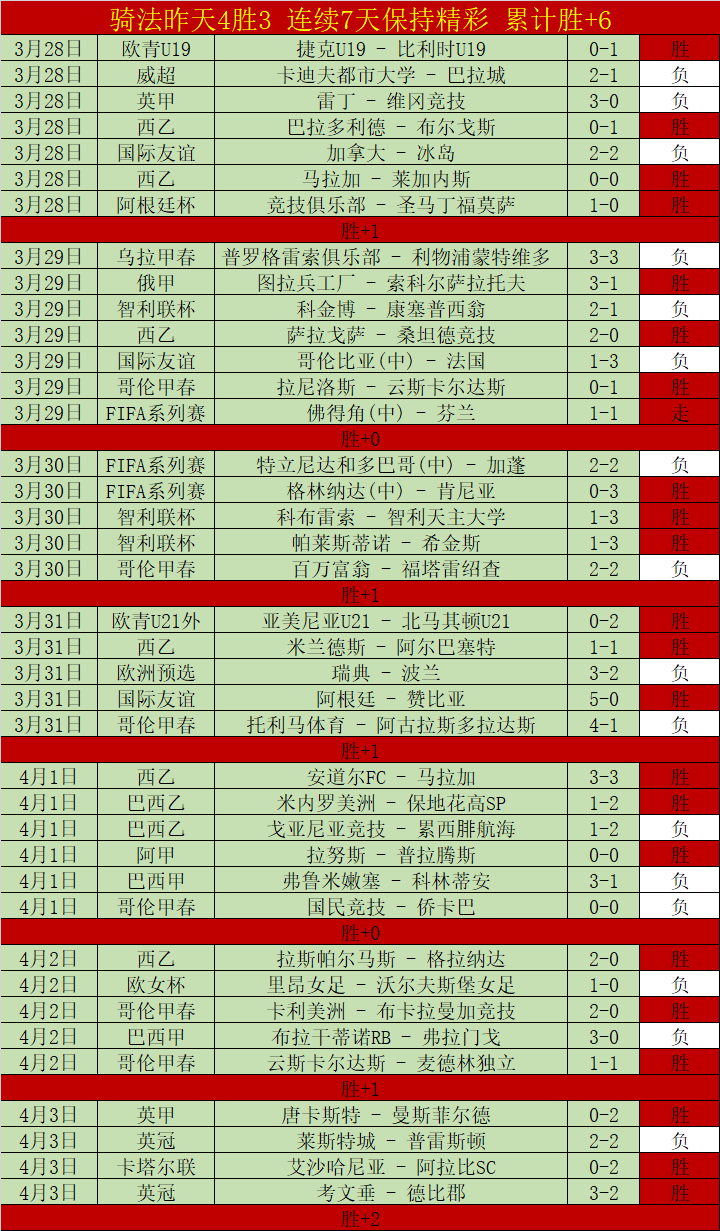 热血激战,虹口逾三百,乒乓球少年,太阳城,太阳城娱乐,太阳城app,太阳城赌场
