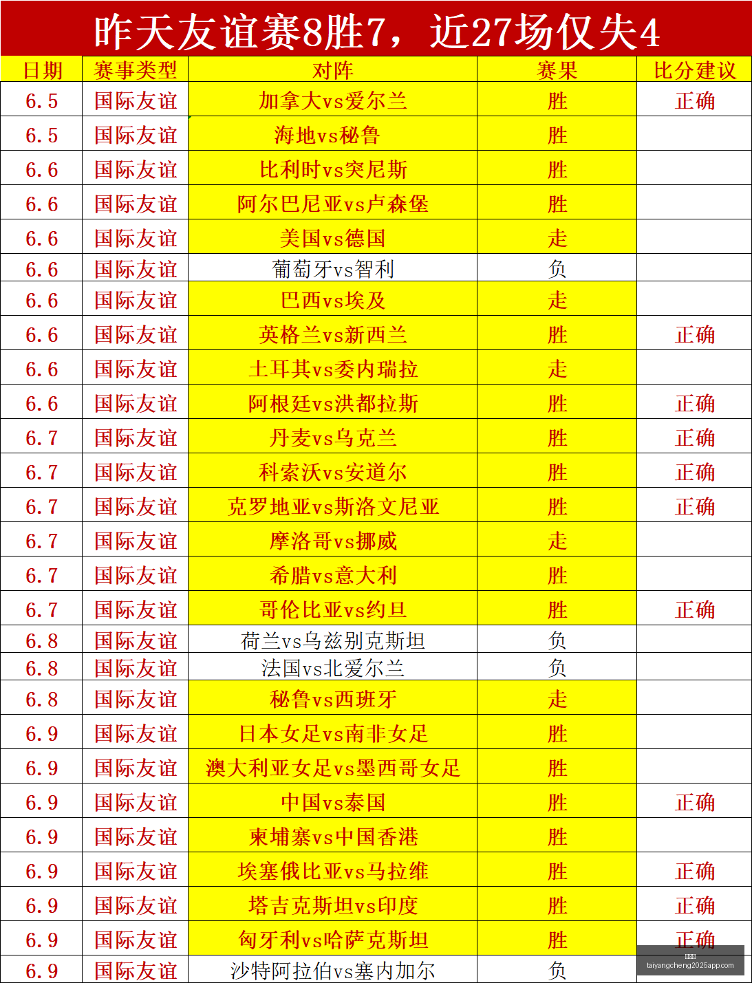 太阳城,太阳城娱乐,太阳城app,太阳城,太阳城娱乐,太阳城app,太阳城赌场
