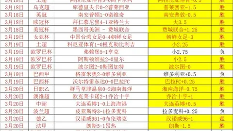 近期大乐透期号专家推荐：质合分析前区十码精选