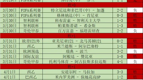 热血激战！虹口逾三百乒乓球少年挥汗暑期战场~