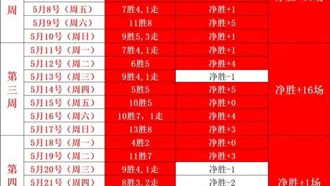 联赛决赛前瞻：川崎前锋对决广岛三箭，收官之战不容错过